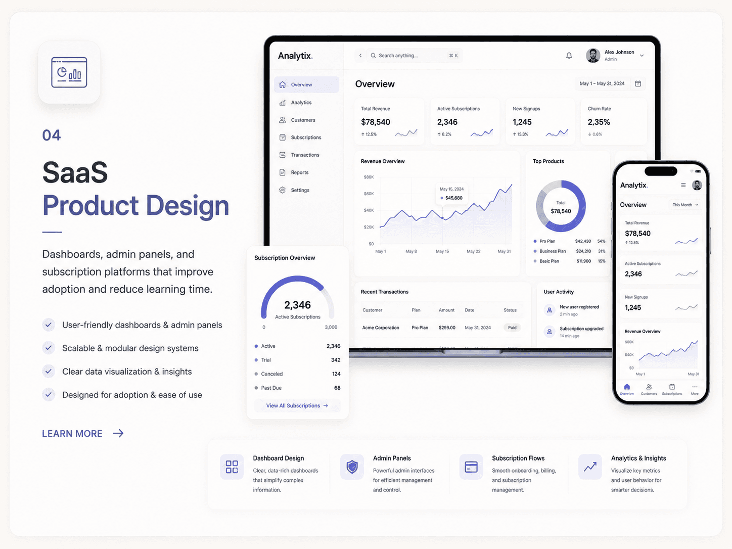 SaaS product design dashboard
