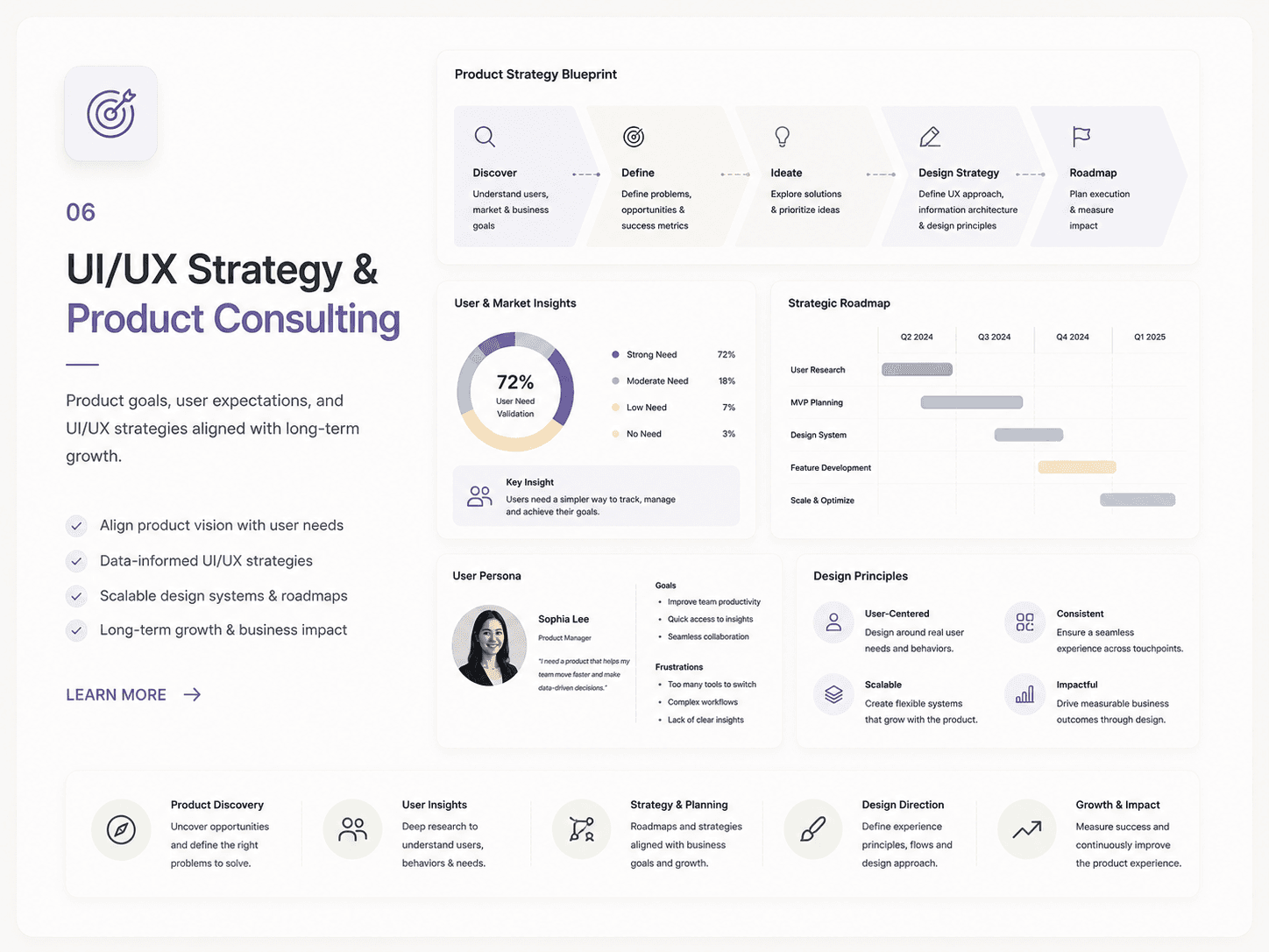 UI/UX strategy and product consulting