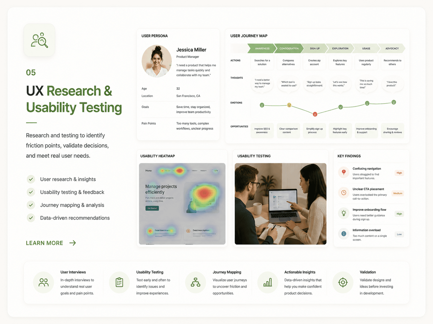 UX research and usability testing