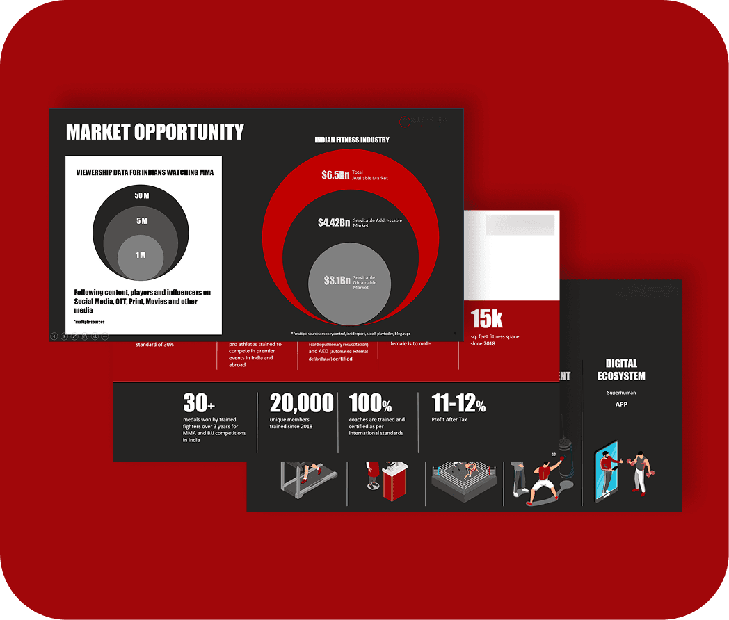 Market opportunity & metrics pitch deck design