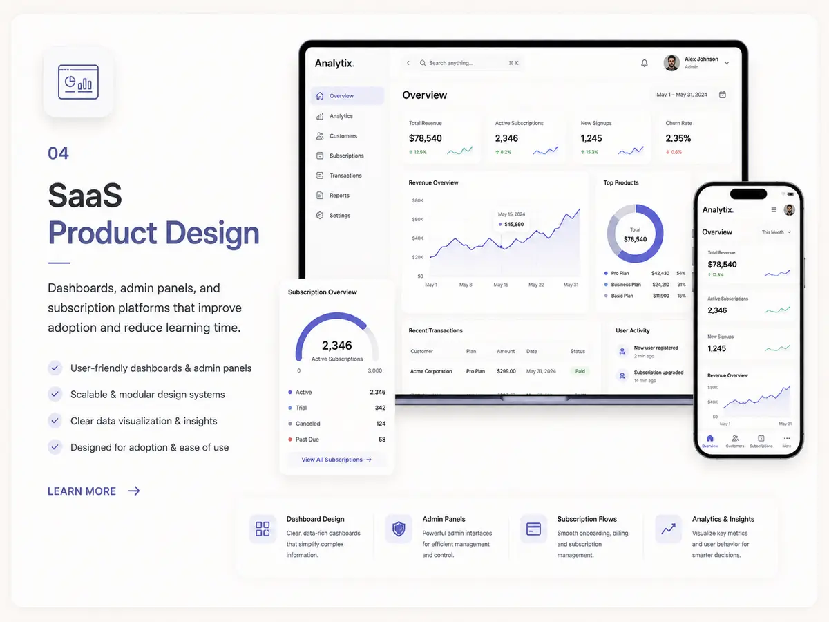 SaaS product design dashboard