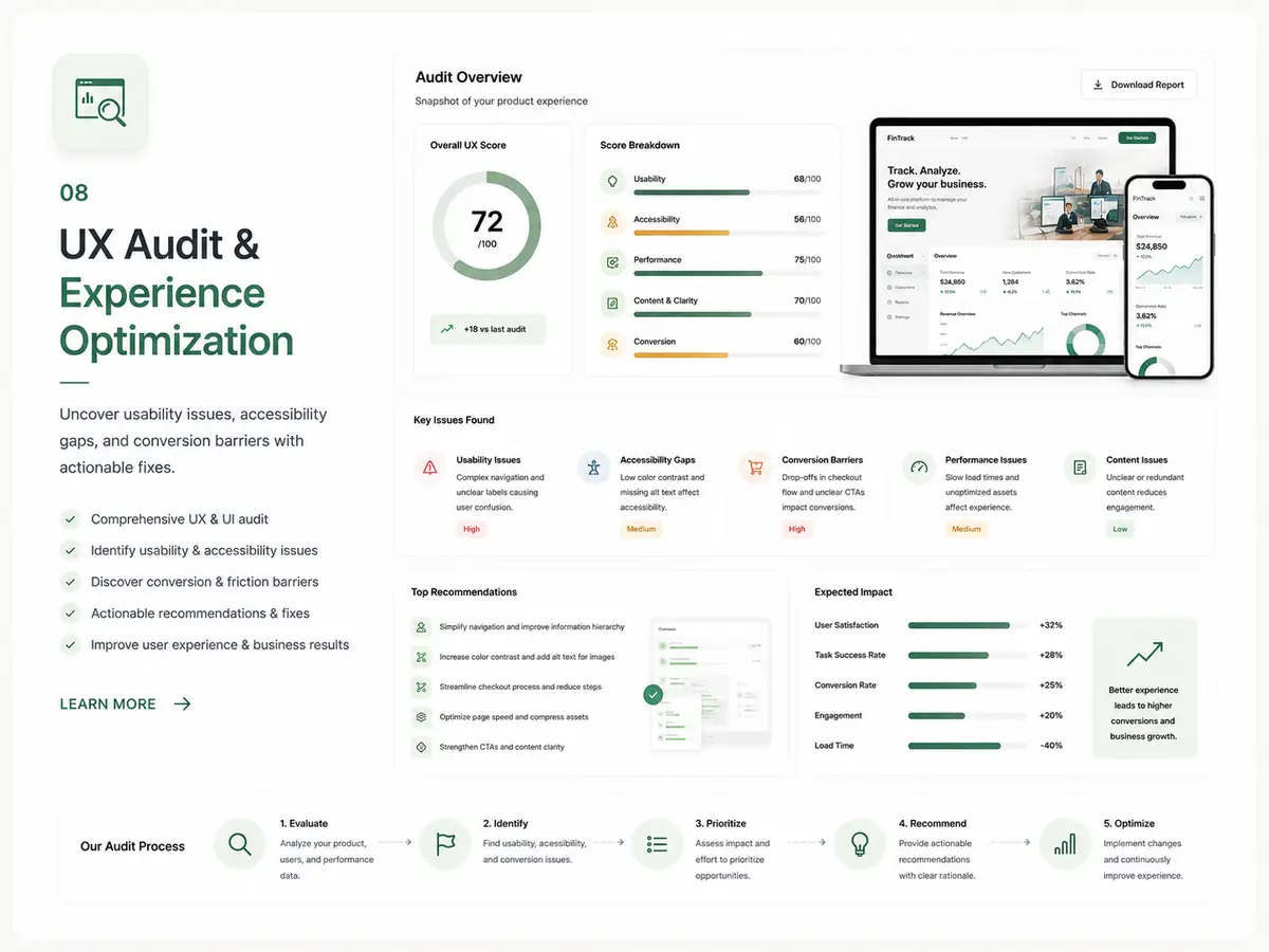 UX audit and experience optimization